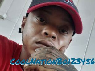 CoolNationBo123456